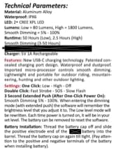 #555 - Double Power - Rechargeable CREE LED Headlamp, 1800 Lumens, USB-C Charging, IPX6 Waterproof, Stepless Dimming, Includes USB Cable and Power Bank