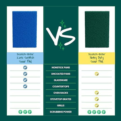 Scotch-Brite Zero Scratch Scouring Pad, 20 Pack
