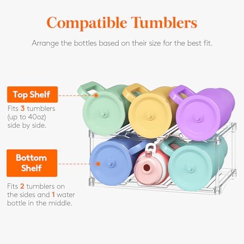 Lifewit Stackable Water Bottle Organizer, Clear Tumbler Holder for Cabinet