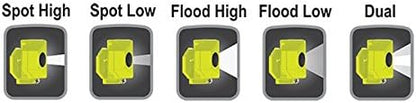Nightstick XPP-5460GX Intrinsically Safe Low-Profile Dual-Light Headlamp-3 AAA-Green-UL913 / ATEX, Multicolor