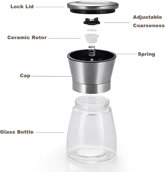 Mincham Manual Salt or Pepper Grinder