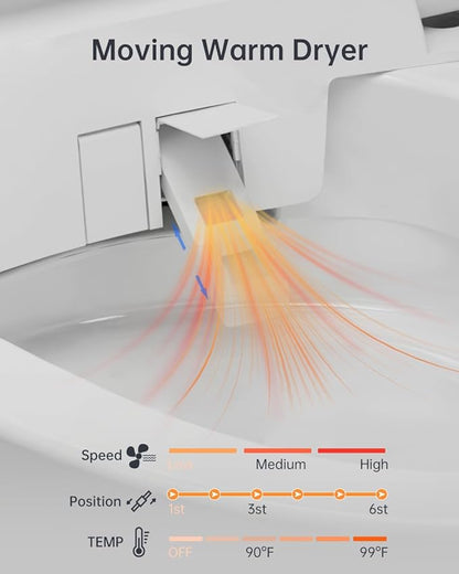 EPLO Smart Toilet Bidet, Auto Open Close, Foam Shiled, 1000 Gram MaP Flush Score