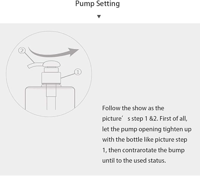 Pump Bottle, Refillable Plastic Empty Lotion Soap Dispenser Liquid Container