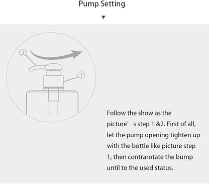 Pump Bottle, Refillable Plastic Empty Lotion Soap Dispenser Liquid Container