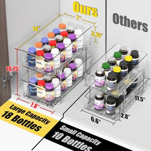 Simple Houseware 2Pcs 2-Tier Slim Drawer Cabinet Pull-Out Organizer, Clear