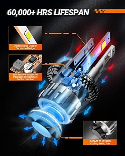 SEALIGHT 9004 Bulbs 38000LM Brighter, 6500K Xeon White S6 9004 Fog bulbs, 60000+ Ultra-long Life HB1 Dual Bulbs with Fan, 5 Min Plug-N-Play, Marker Light Assemblies, Pack of 2