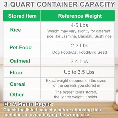 TBMax Rice Container Cereal Storage Container 2 Pack 5 Lbs, Kitchen Pantry Dry Food Storage Holder with Easy-Pouring Spout & Handy Cup, Small Pet Dog Cat Food Dispenser for Daily Feeding -Grey