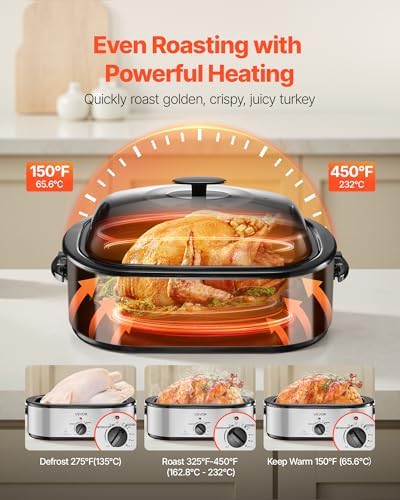 VEVOR Roaster Oven, 20QT Electric Roasting Pan, 150-450℉ Adjustable Temperature Fast-Cooking Turkey Roaster, Turkey Oven with Self-Basting Lid, Defrost & Warm Function for Home, Fits 24lb Turkey
