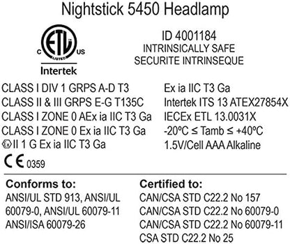 Nightstick XPP-5450G Intrinsically Safe Permissible Dual-Function Headlamp, Green 61mm