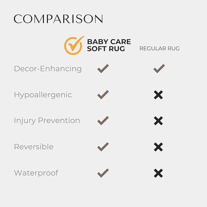 Baby Care Soft Rug (Prestige, Ikat - Persia) 98'' x 59'' Original One-Piece Reversible Rollable Waterproof Play Mat for Infants, Babies, Toddler, and Kids