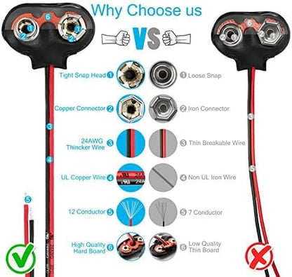 CHANZON UL Wires 20PACK 9v Battery Dual Connector Clip UL Wires I Type Snap with Pigtail Housing Soft Leather Leads Wires for Adapter Replacement Terminal