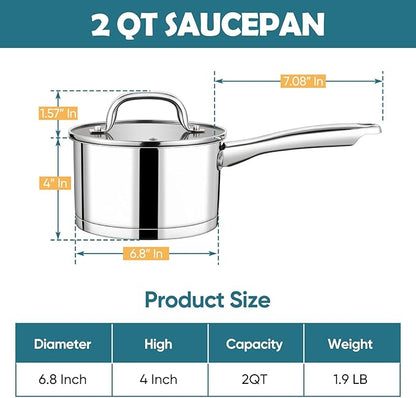 P&P CHEF 2 Quart Saucepan with Lid Set, Stainless Steel Small Cooking Pot
