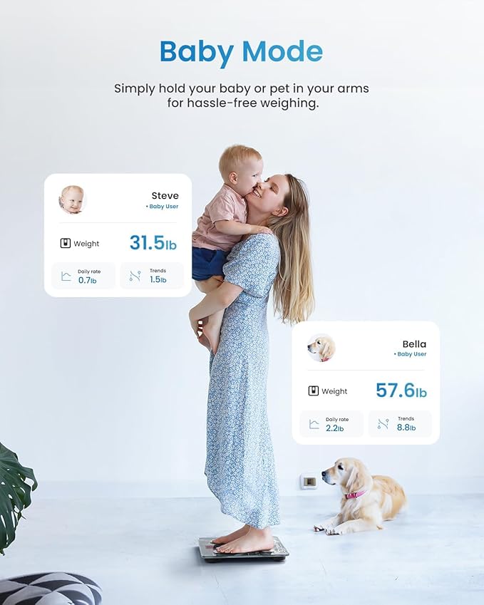 RENPHO Smart Scale for Body Weight, Digital Bathroom Scale BMI Weighing