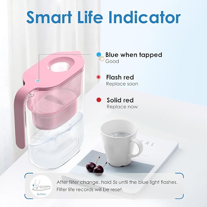 Waterdrop PT-05P Water Filter Pitcher, 7-Cup Capacity, NSF Certified, 5X Longer