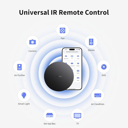 Aqara Smart Hub M200, Matter Controller, Thread Border Router, Featuring Aqara