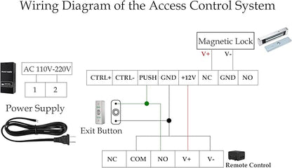 Door Access Control System 1200lbs Magnetic Lock Kit