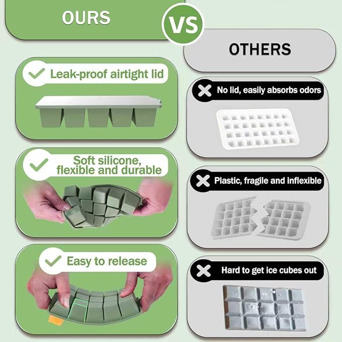 Ice Cube Trays for Freezer, 2 Pack Easy Release Slicone Ice Cube Tray