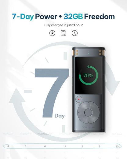iFLYTEK Offline Voice Recorder