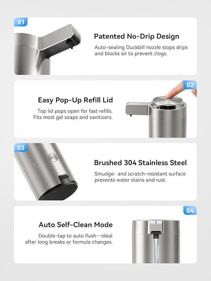 SUNLY Touchless Automatic Soap Dispenser – Clog-Free Pump, 0.2s Fast Sensor