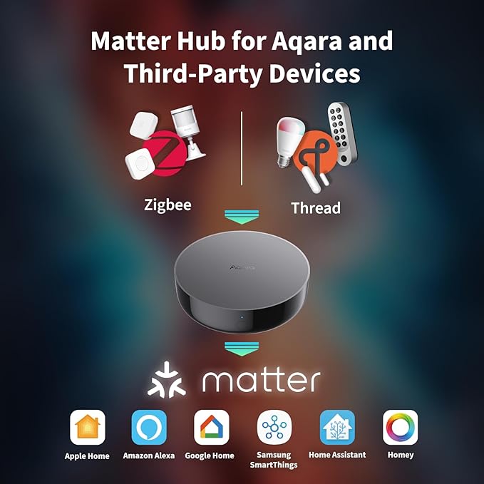 Aqara Smart Hub M200, Matter Controller, Thread Border Router, Featuring Aqara
