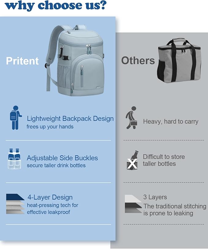 Cooler Backpack Insulated Waterproof,30 Cans Backpack Coolers Leakproof Lunch Backpack for Men Women Portable Soft Cooler Bag for Beach Camping Travel Picnic