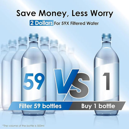 Waterdrop 40-Cup Large Water Filter Dispenser