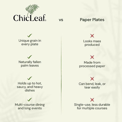 Chic Leaf Palm Leaf Plates Disposable Inch Square Pack Compostable Biodegradable & Eco Friendly Plates - Microwave Safe Disposable (10'' - 25 Pack)