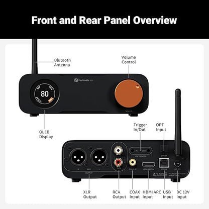 Fosi Audio ZD3 Desktop DAC Preamp, Fully Balanced Digital to Analog Audio