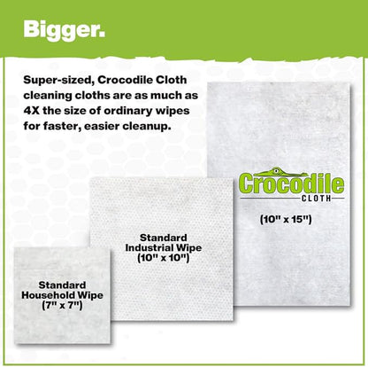 Crocodile Cloth Outdoor Cleaning Wipes ??80 Count Plant-Based Cloths (15"x10"), Skin Safe, Pre-Moistened, Aloe & Vitamin E Infused, Large, Absorbent, Multi-Surface Disposable Wipes