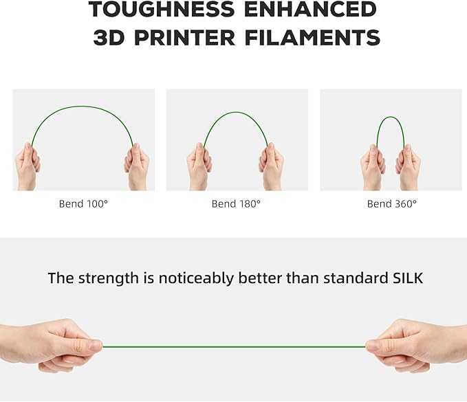 FLASHFORGE PLA Filament 1.75mm, 3D Printer Filament 1kg (2.2lbs) Spool, Dimensional Accuracy +/- 0.02mm, 3D Printing Filament Easy to Use and Fits for Most FDM 3D Printers (Green)