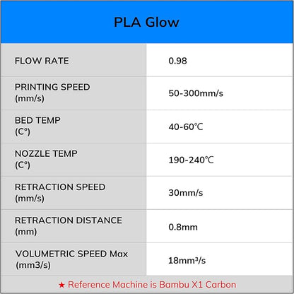 AMOLEN 3D PLA Printer Filament, 1.75mm Glow in The Dark Red PLA Filament for 3D Printing, Best with UV Lamps, 1kg Spool (2.2lbs), Dimensional Accuracy +/- 0.02 mm, Fit Most FDM 3D Printers