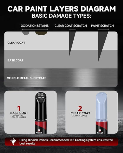 Modern Steel Metallic NH-797M for Honda Touch Up Paint Kit[2K Clear Coat Included],Exact Color Match Touch Up Paint for Chip and Scratch Repair