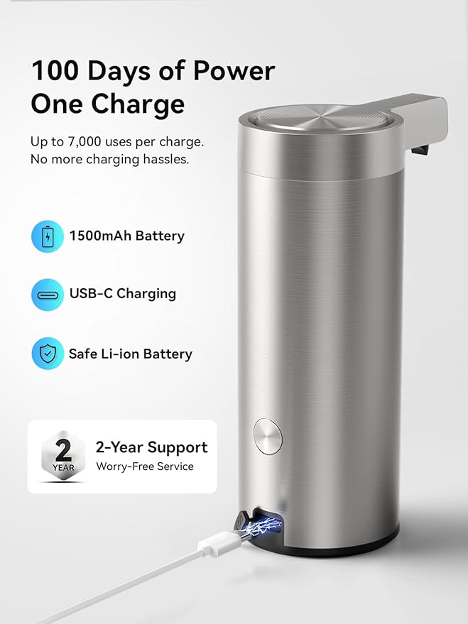 SUNLY Touchless Automatic Soap Dispenser – Clog-Free Pump, 0.2s Fast Sensor