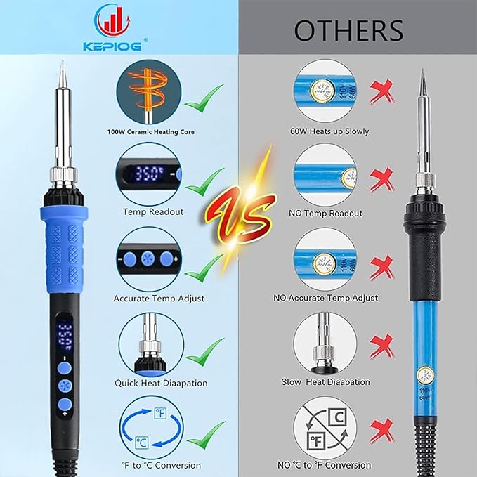 Soldering Iron Kit, 100W High Power LCD Soldering Iron, 2 Helping Hands Soldering, Flux, Iron Tips, Tin Wires, Solder Sucker, Tweezers. °C/℉ Conversion, Auto Sleep，Temperature Calibration