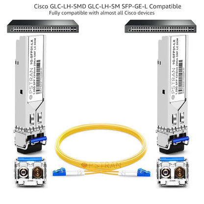 OPSTRAN 1000BASE-LX/LH SFP Optical Transceiver Module Compatible