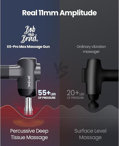 BOB AND BRAD X6 Pro Max Massage Gun