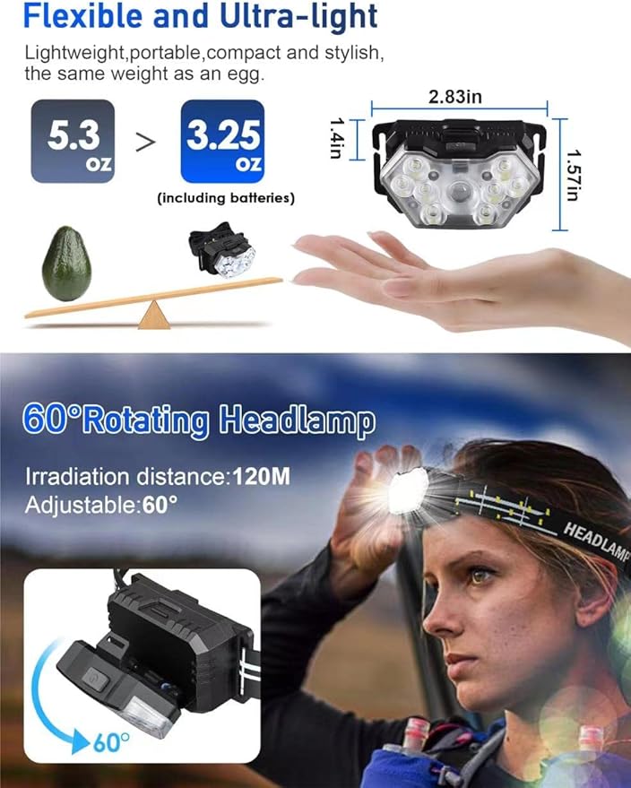 9 LED Headlamp Battery Powered, 2 Packs 2000 Lumens Headlight, 6 AAA Batteries Included, 6 Modes, Lightweight and Adjustable, IPX5 Waterproof Head Lamp for Camping, Outdoor, Running