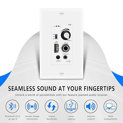 PNWCZ in Wall Audio Control Amplifier Receiver Compatible