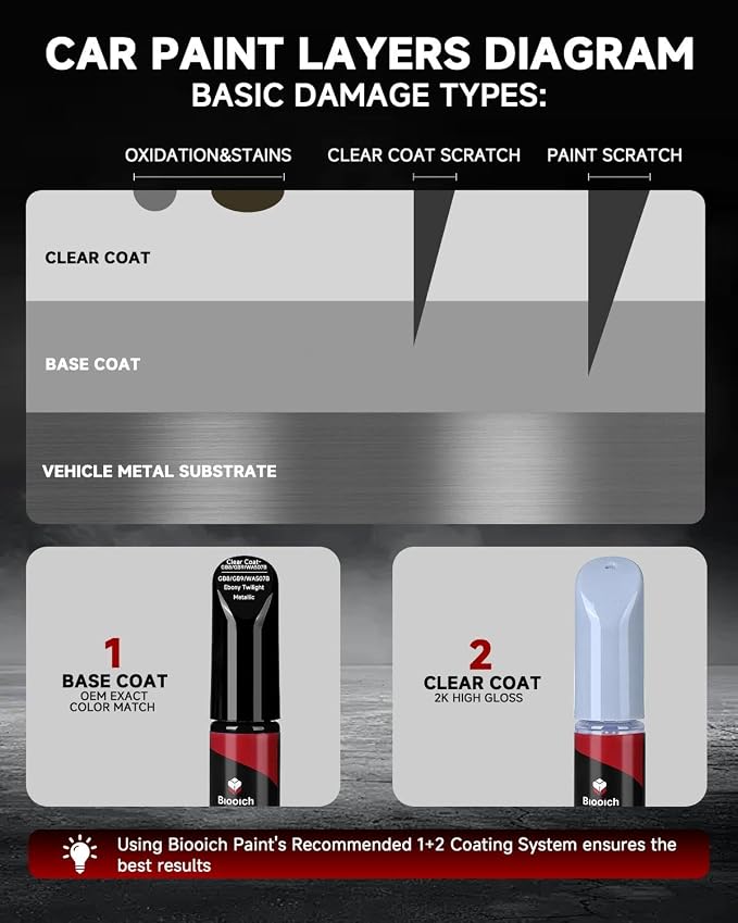 Ebony Twilight Metallic GB8/GB9/WA507B for Buick Touch Up Paint Kit[2K Clear Coat Included],Exact Color Match Touch Up Paint for Chip and Scratch
