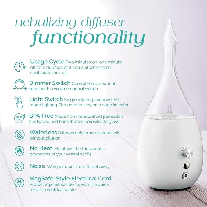 Raindrop 3.0 Nebulizing Essential Oil Diffuser