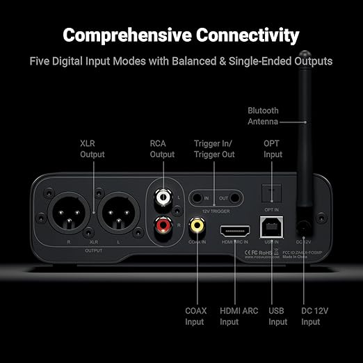 Fosi Audio ZD3 Desktop DAC Preamp, Fully Balanced Digital to Analog Audio