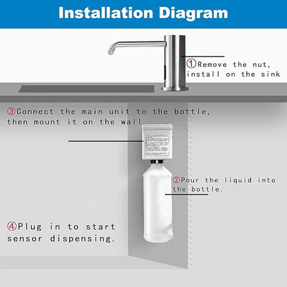 Touchless Automatic Soap Dispenser
