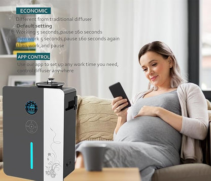 USA Ship - HVAC Waterless Oil Diffuser