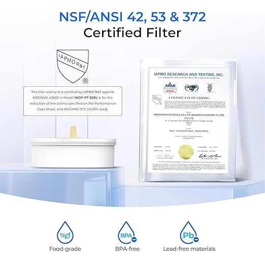 Waterdrop PT-72W Glass Water Filter Pitcher, Eco-Friendly, NSF/ANSI 53