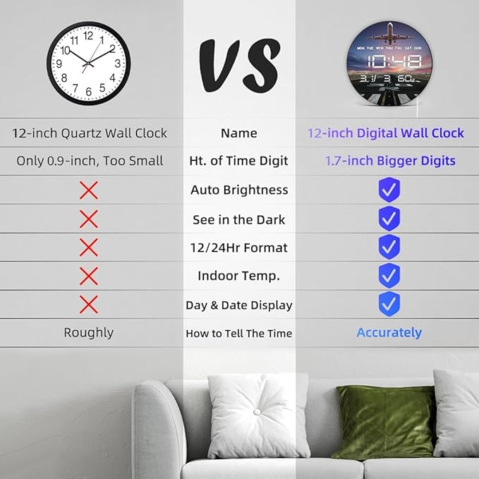 Timethink 12'' Airplane Digital Wall Clock Large Display, Aviation Electric