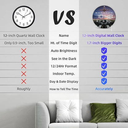 Timethink 12'' Airplane Digital Wall Clock Large Display, Aviation Electric