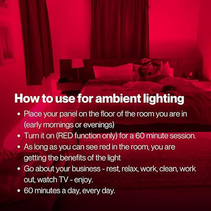Fringe Red Light Panel, Has Both Red Light 660nm and Infrared Lights 850nm