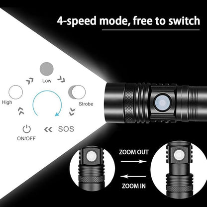 iToncs Rechargeable Flashlight, Pocket-Sized Torch with Super Bright High Lumens LED, Water Resistant, Zoomable, LED Tactical Flashlights with Clip, 4 Modes for Camping Hiking and Emergency(2 Pack)