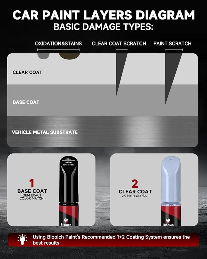 Brilliant Black LY9B/A2 for Audi Touch Up Paint Kit[2K Clear Coat Included],Exact Color Match Touch Up Paint for Chip and Scratch