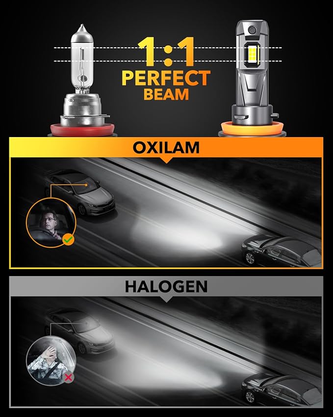 OXILAM H11 LED Bulb H8 H9 Bulbs, 900% Brighter Ultra-Bright, 3 Min Quick Install, 20 Years Lifespan, No Flicker, 99% Compatibility